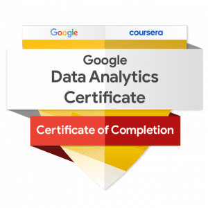 Google Data Analytics Certified