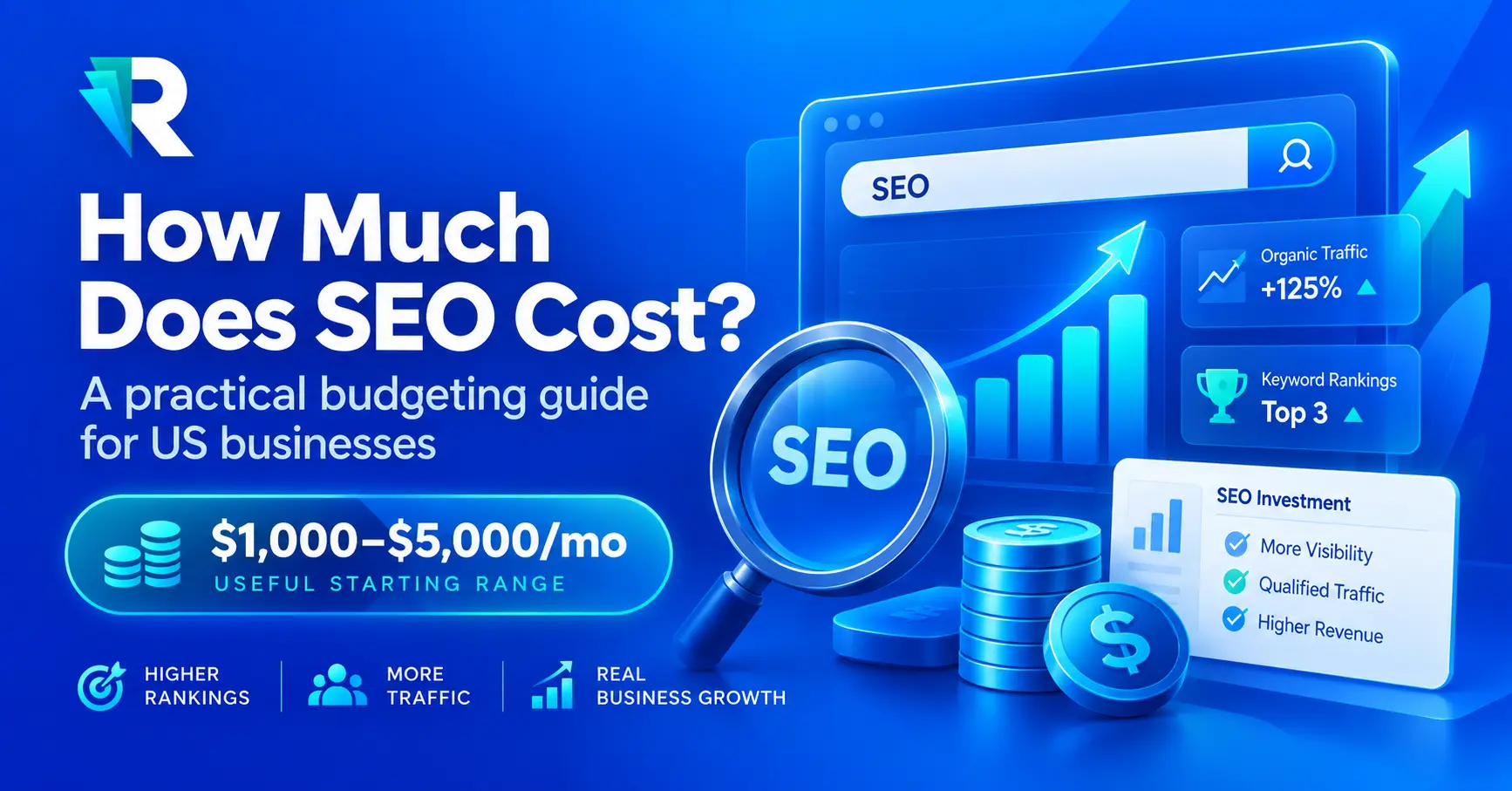 How Much Does SEO Cost