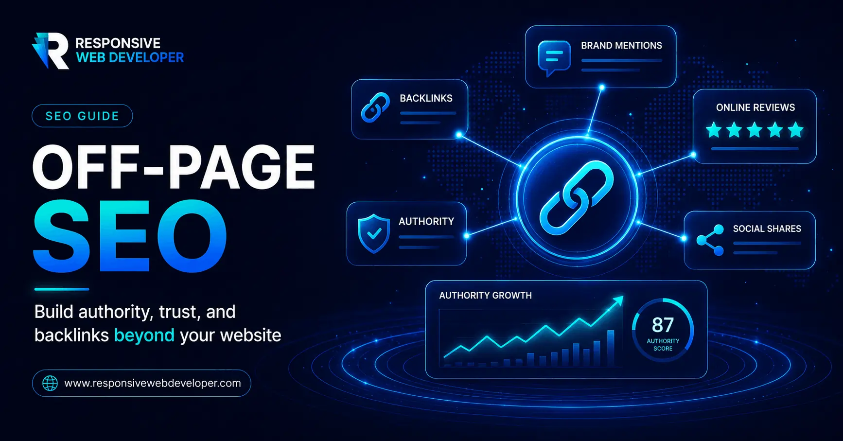 Off Page SEO
