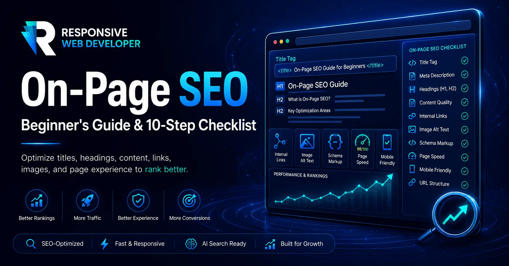 On Page SEO