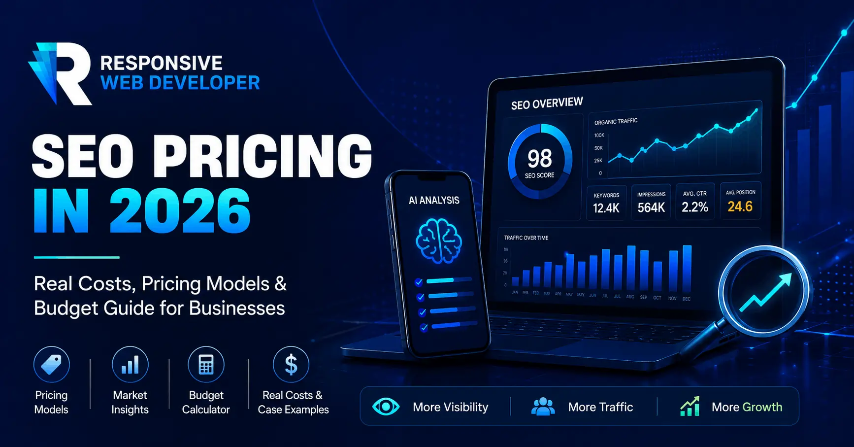 SEO Pricing