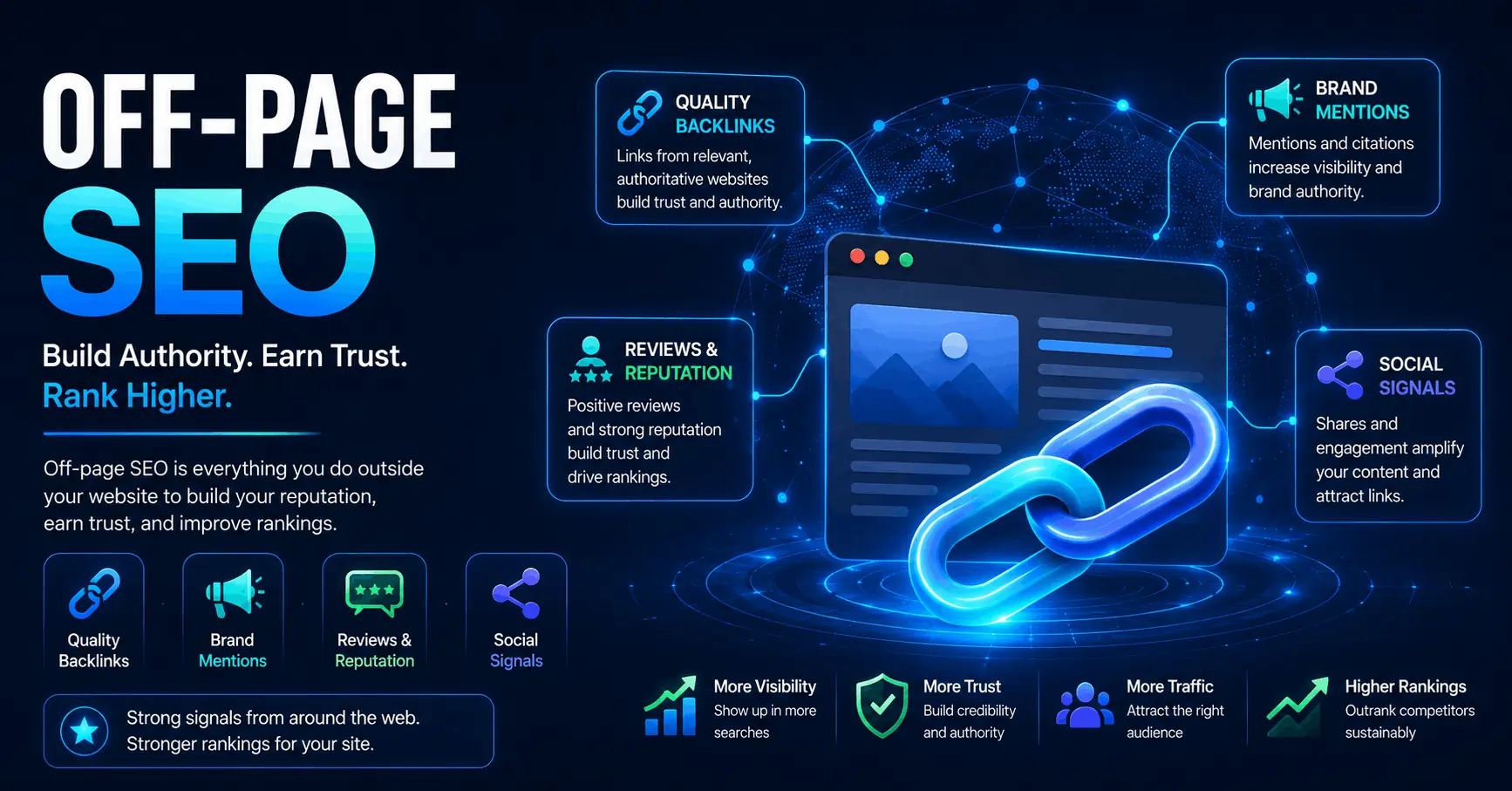 What Is Off-Page SEO