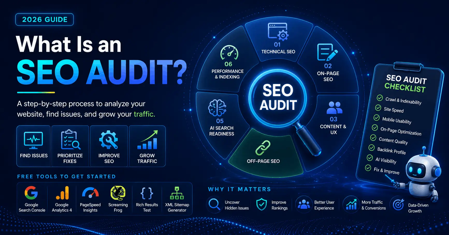 What Is an SEO Audit