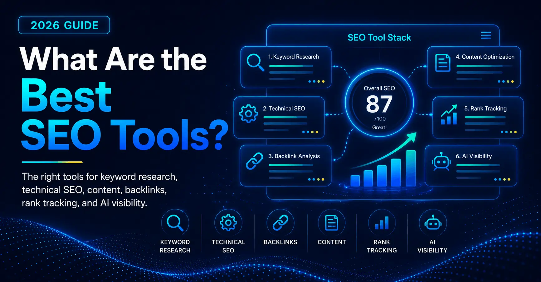 best seo tools