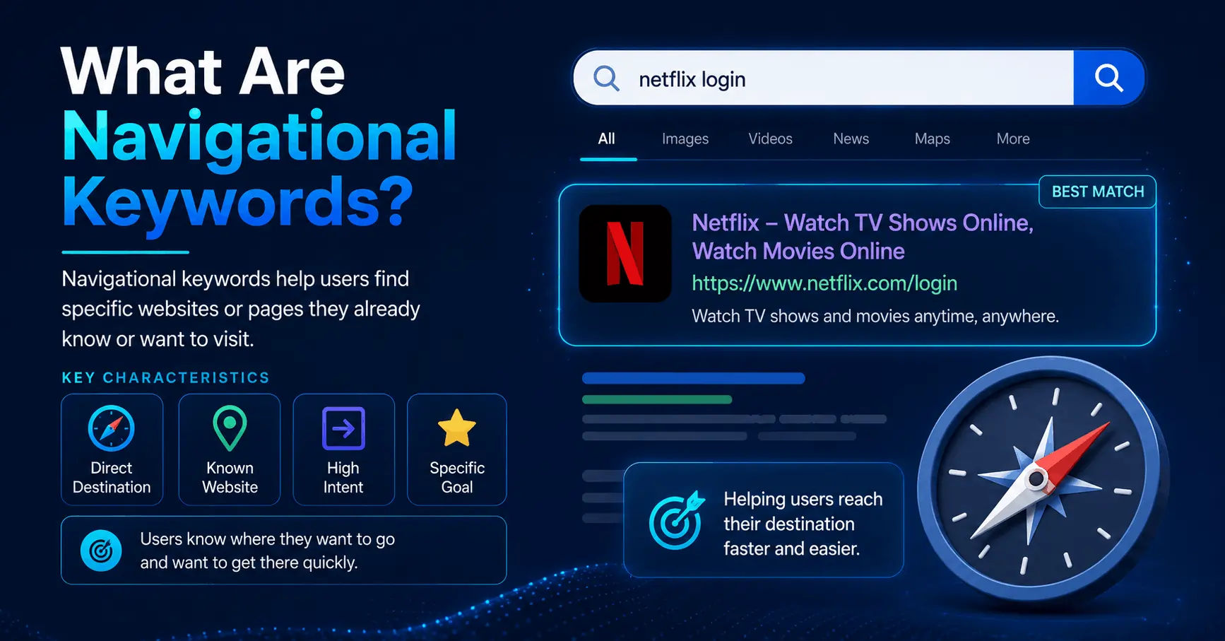 what are navigational keywords