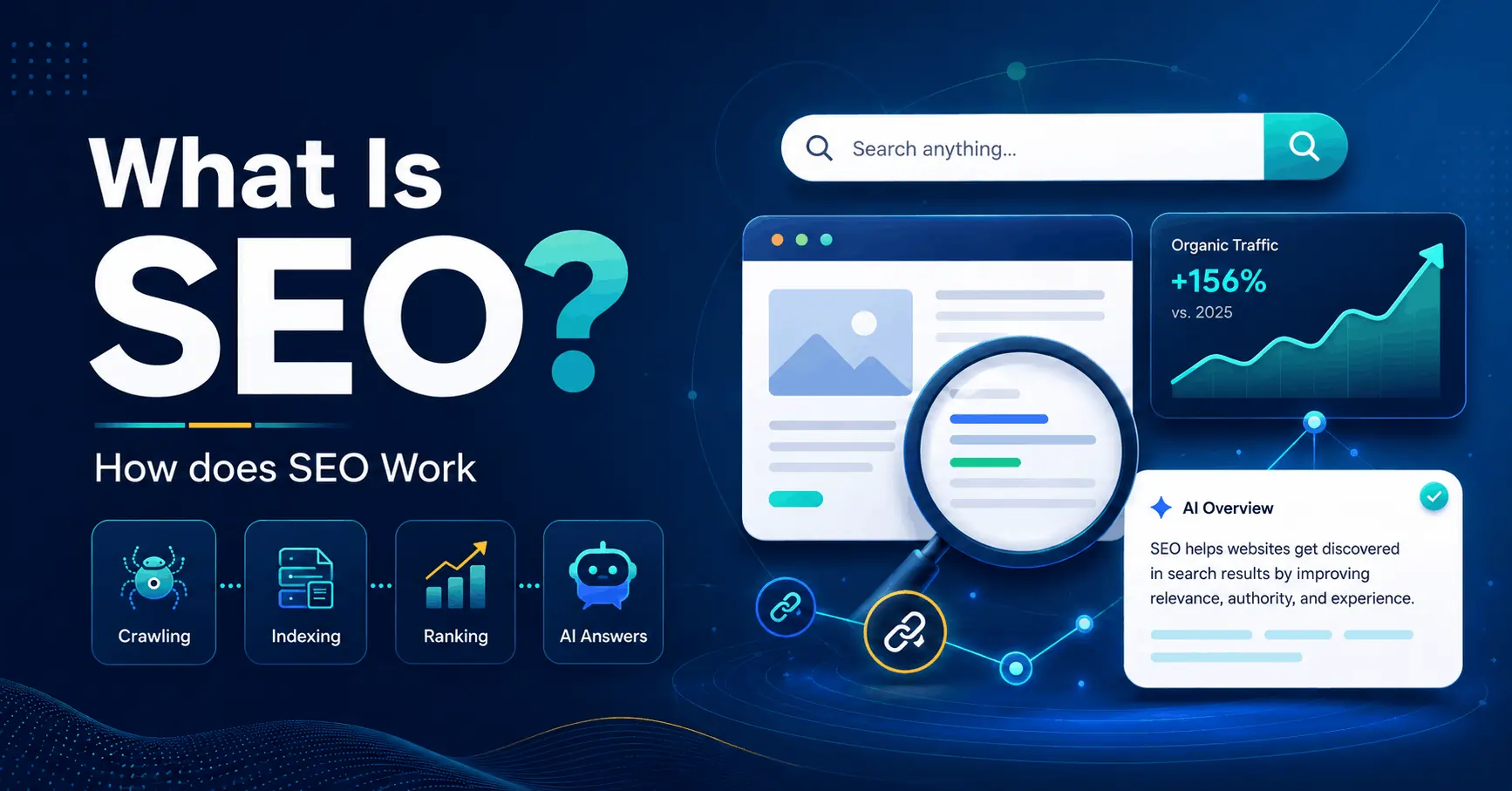 what is seo