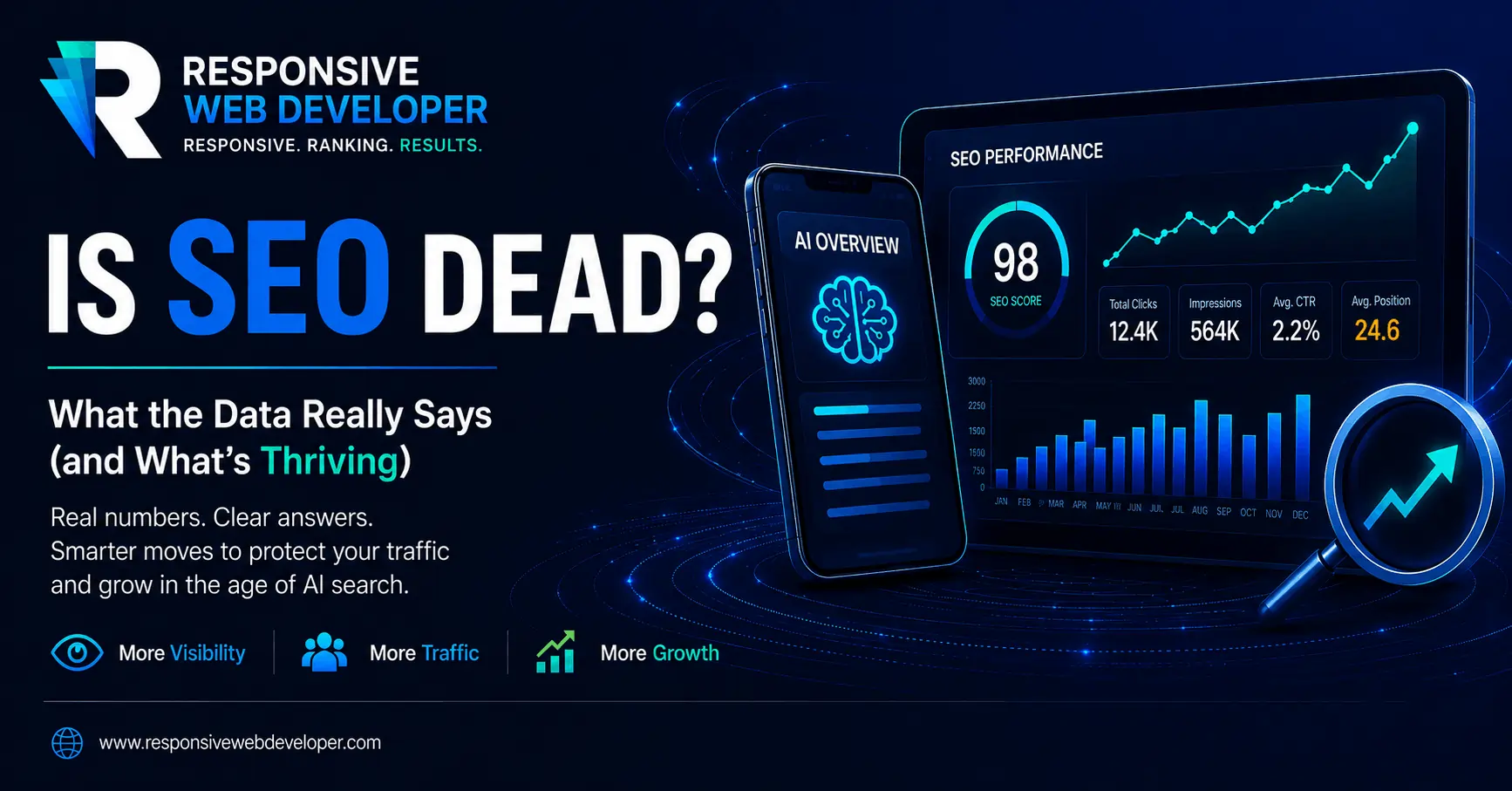 Is SEO Dead