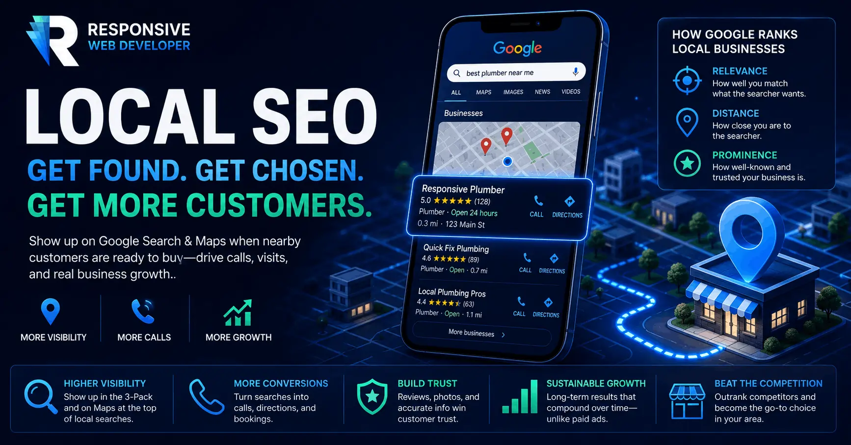 Local SEO