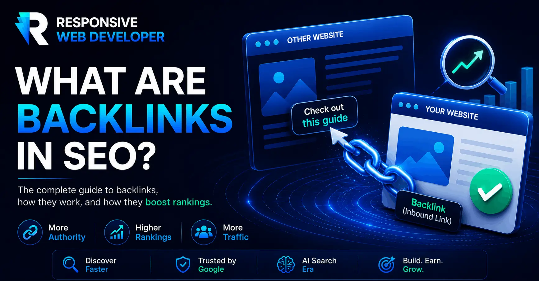 What Are Backlinks