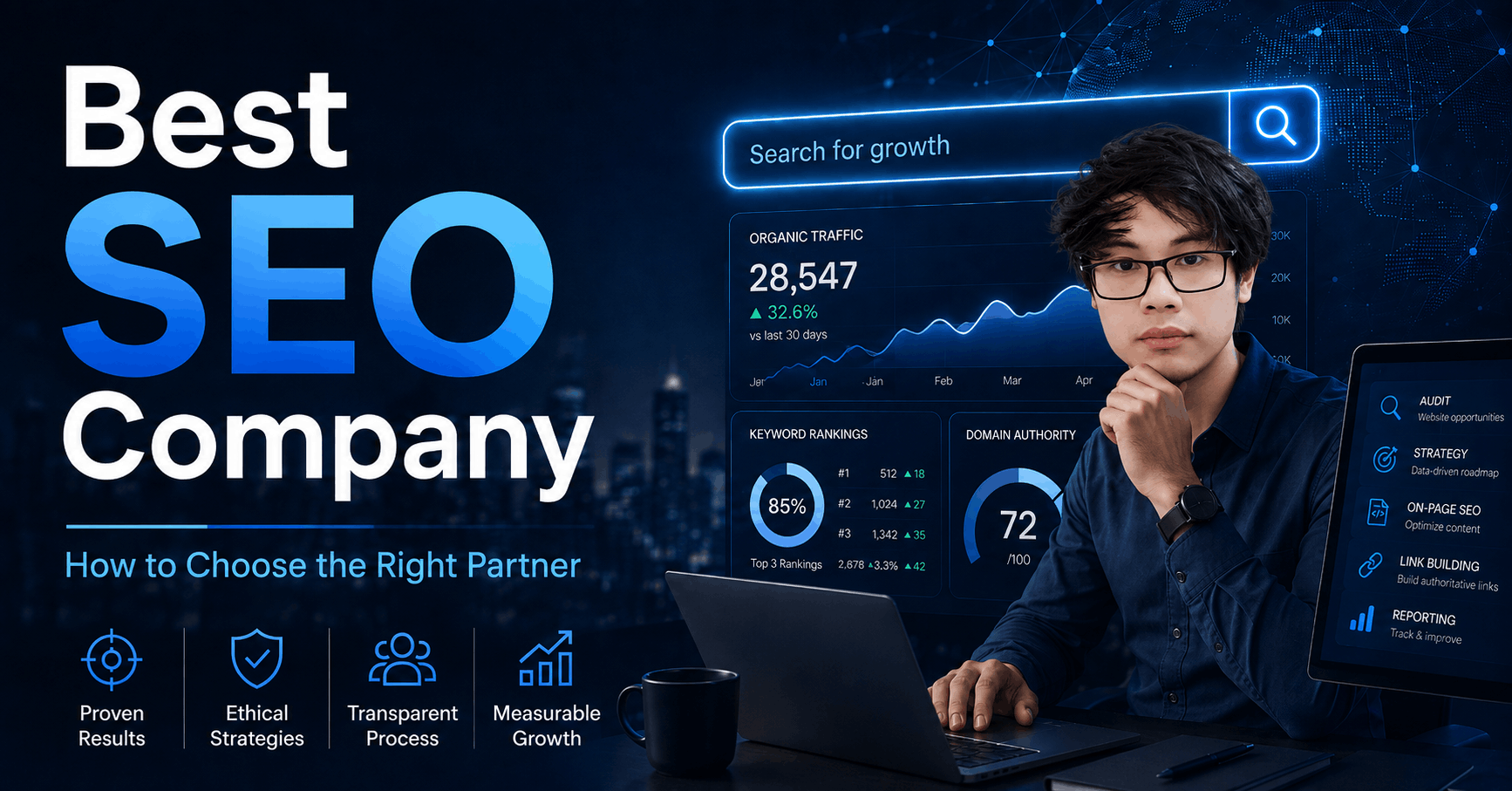 Best SEO Company