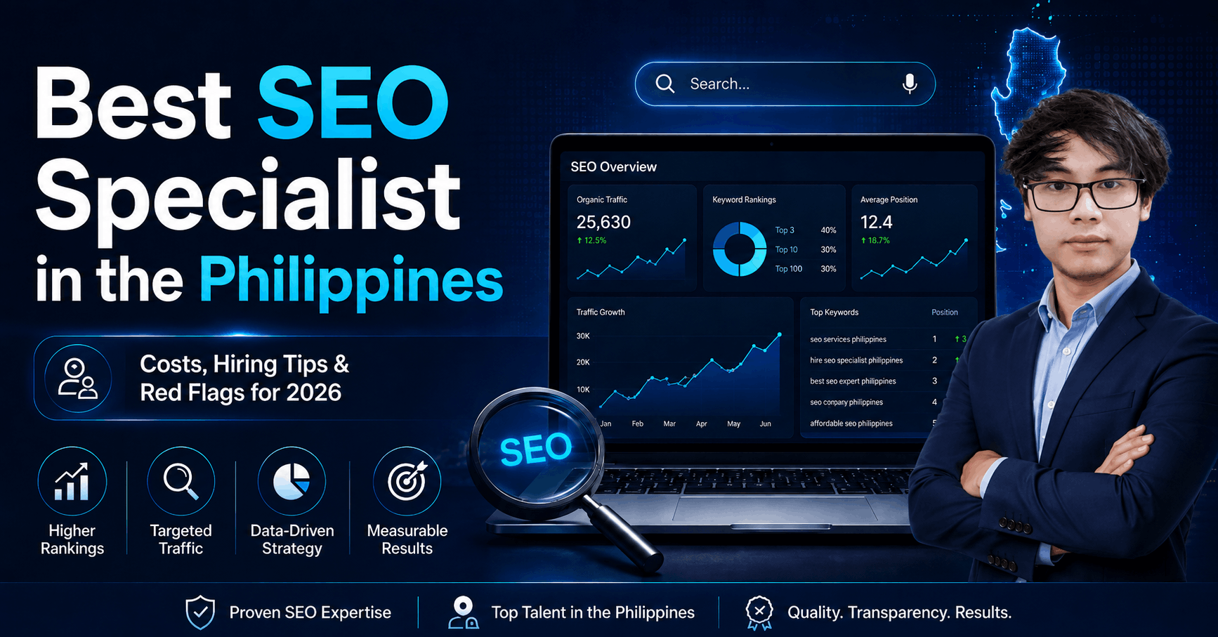 Best SEO Specialist in the Philippines