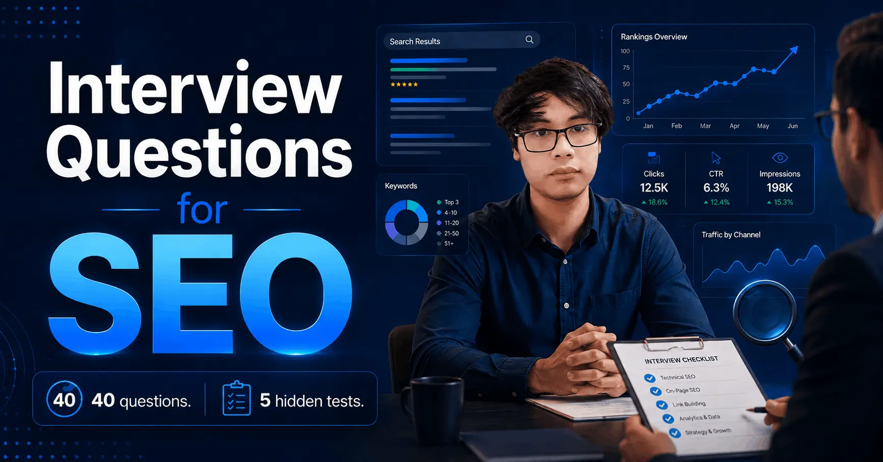 Interview Questions for SEO