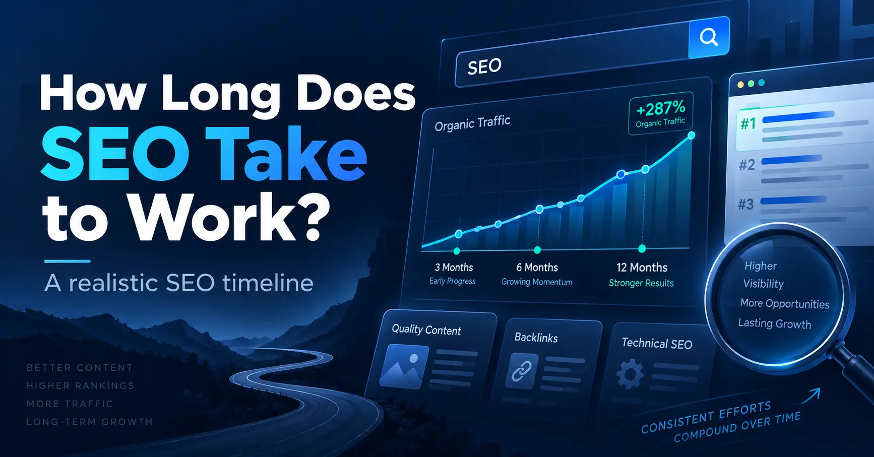 How Long Does SEO Take to Work